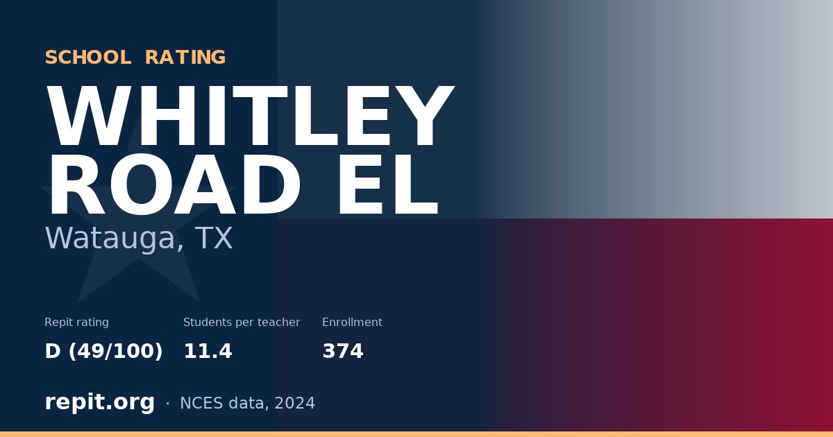 WHITLEY ROAD EL, Watauga, TX — Repit school rating D (49/100)