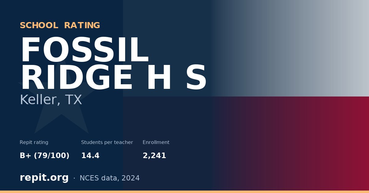 FOSSIL RIDGE H S, Keller, TX — Repit school rating B+ (79/100)