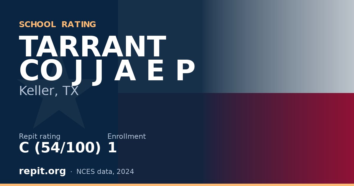 TARRANT CO J J A E P, Keller, TX — Repit school rating C (54/100)