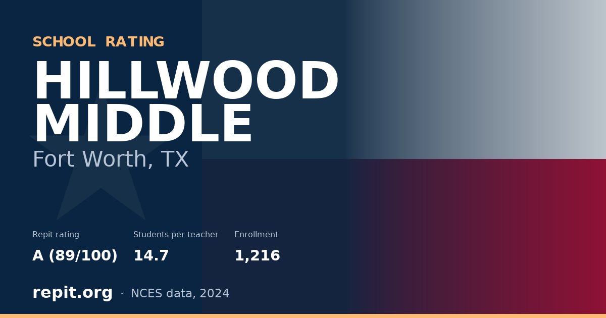 HILLWOOD MIDDLE, Fort Worth, TX — Repit school rating A (89/100)