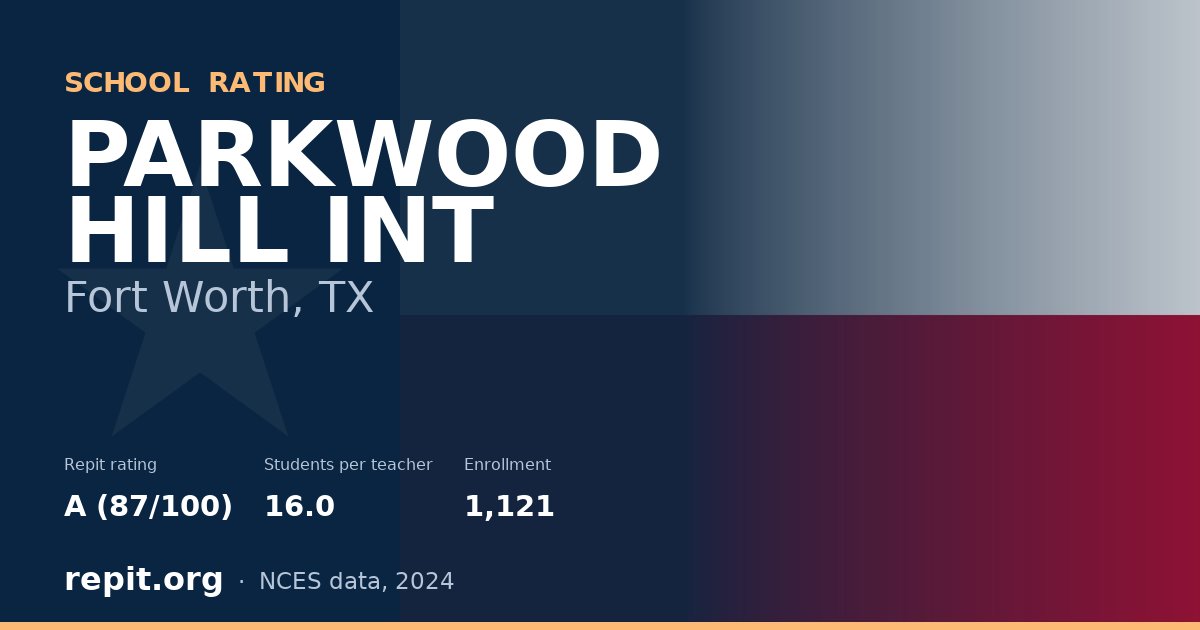 PARKWOOD HILL INT, Fort Worth, TX — Repit school rating A (87/100)
