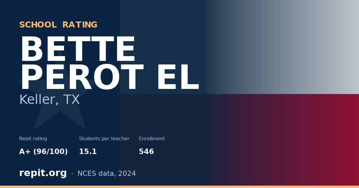 BETTE PEROT EL, Keller, TX — Repit school rating A+ (96/100)