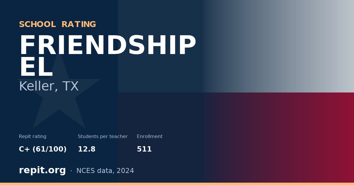 FRIENDSHIP EL, Keller, TX — Repit school rating C+ (61/100)