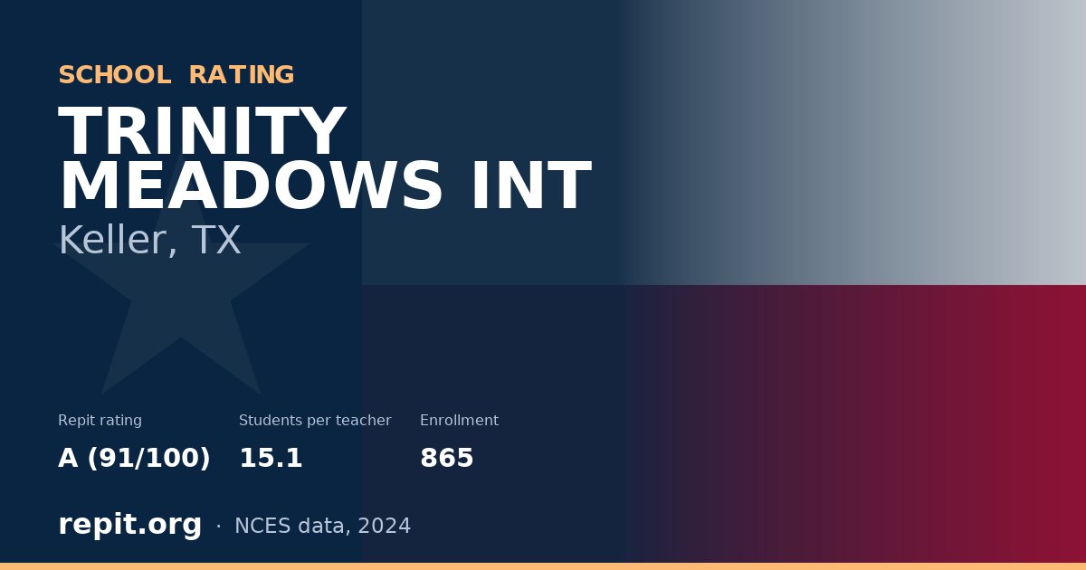 TRINITY MEADOWS INT, Keller, TX — Repit school rating A (91/100)