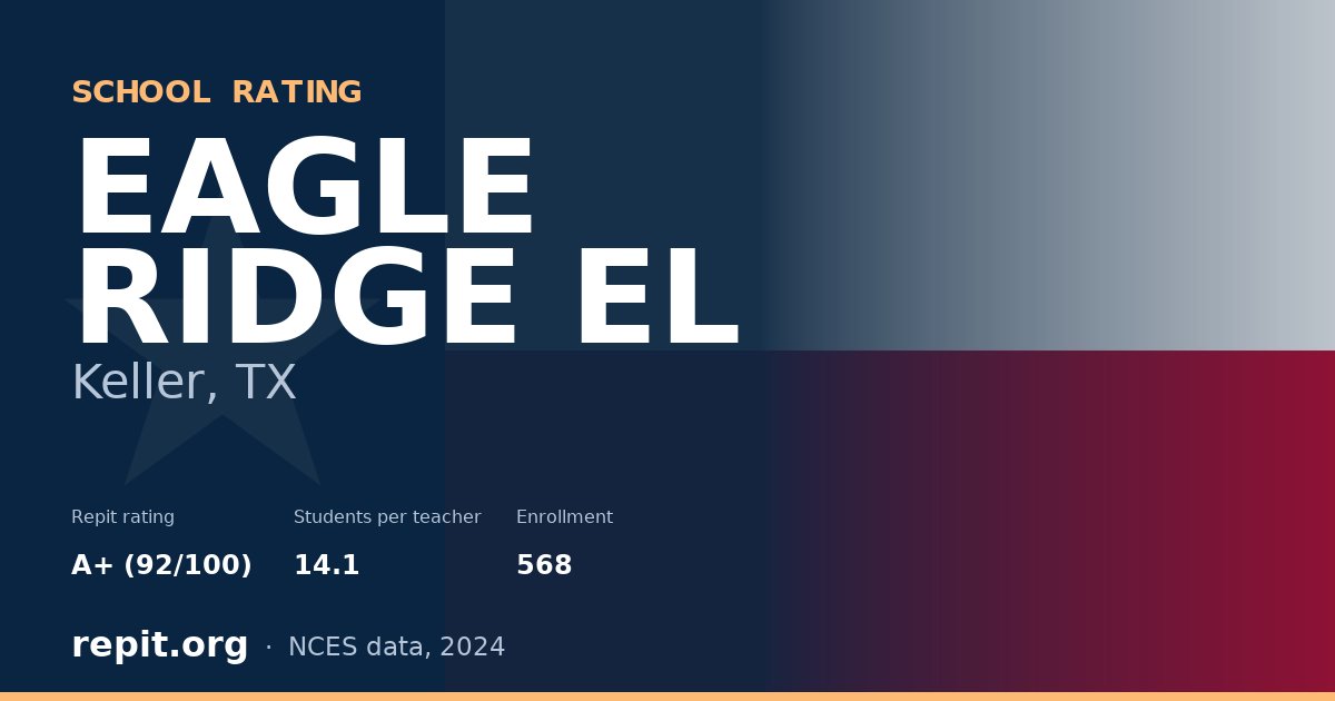 EAGLE RIDGE EL, Keller, TX — Repit school rating A+ (92/100)