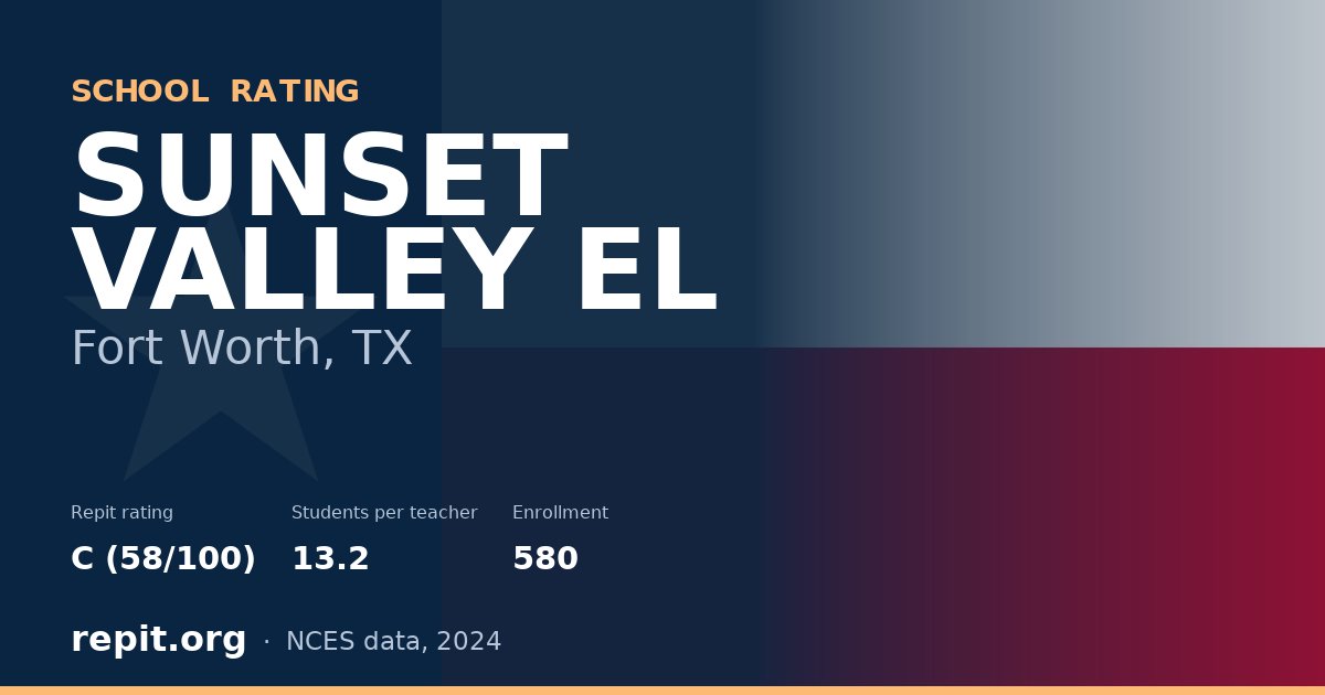 SUNSET VALLEY EL, Fort Worth, TX — Repit school rating C (58/100)