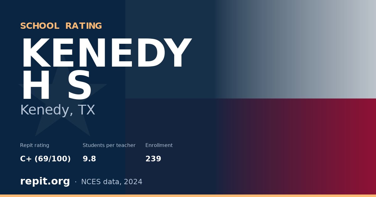 KENEDY H S, Kenedy, TX — Repit school rating C+ (69/100)