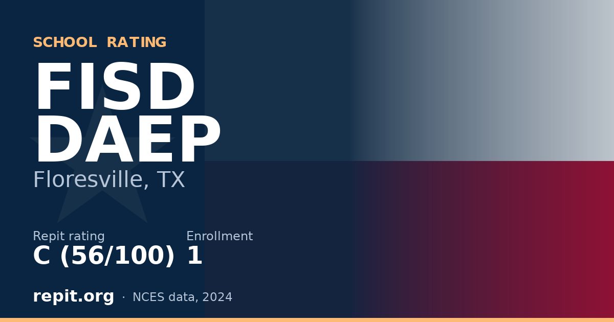 FISD DAEP, Floresville, TX — Repit school rating C (56/100)