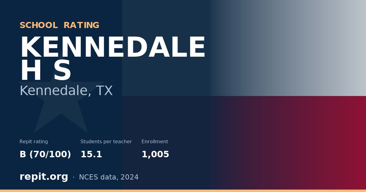 KENNEDALE H S, Kennedale, TX — Repit school rating B (70/100)