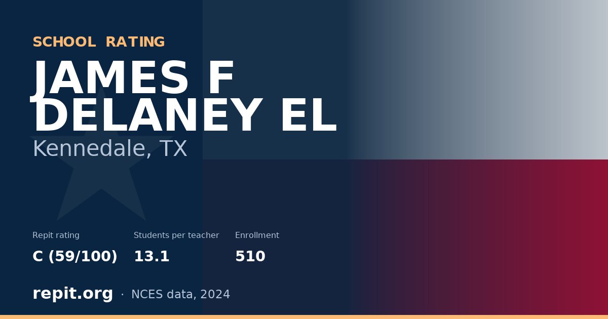 JAMES F DELANEY EL, Kennedale, TX — Repit school rating C (59/100)