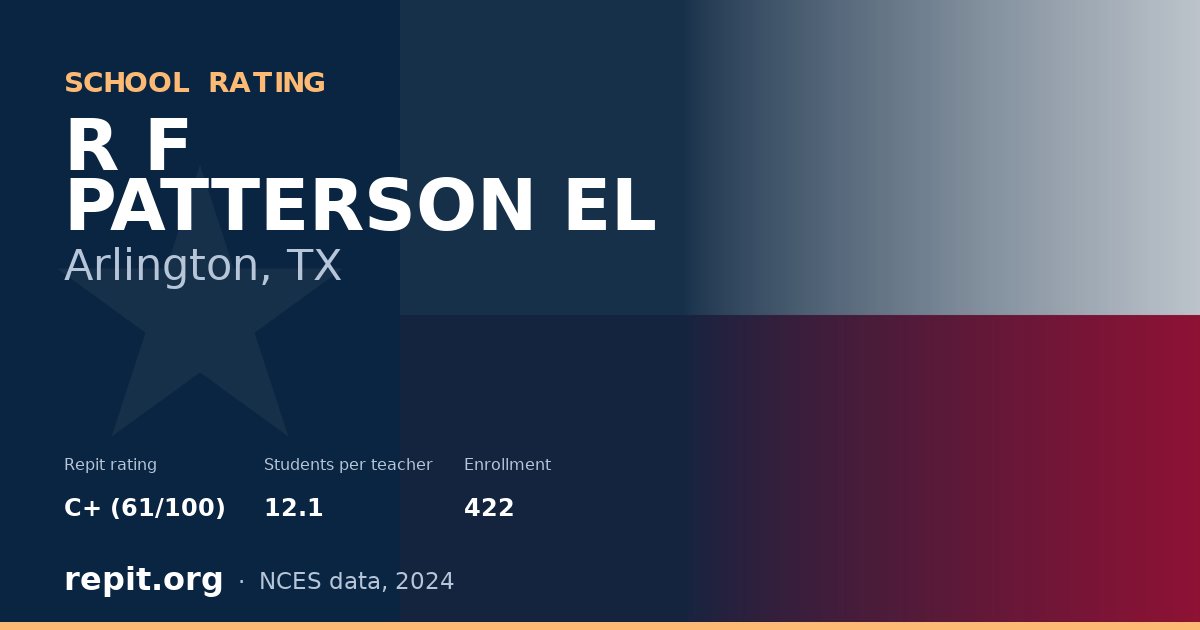 R F PATTERSON EL, Arlington, TX — Repit school rating C+ (61/100)