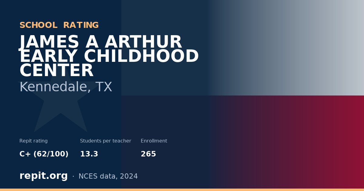 JAMES A ARTHUR EARLY CHILDHOOD CENTER, Kennedale, TX — Repit school rating C+ (62/100)