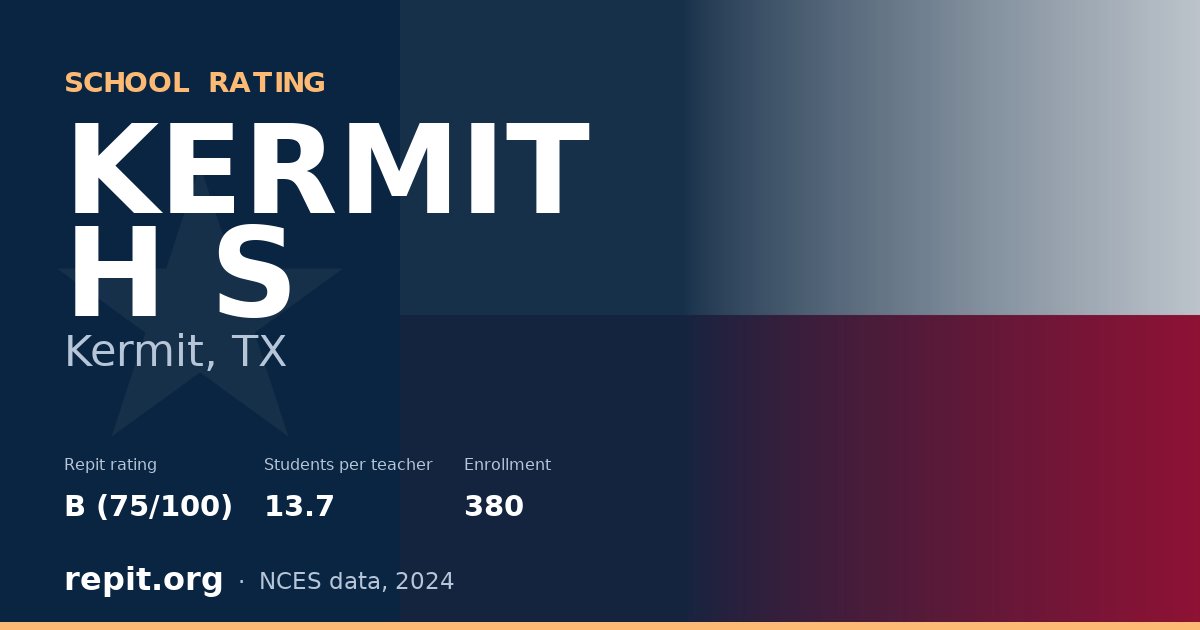 KERMIT H S, Kermit, TX — Repit school rating B (75/100)