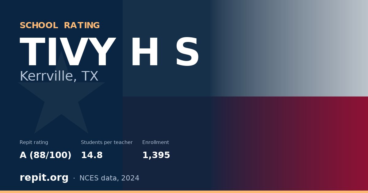TIVY H S, Kerrville, TX — Repit school rating A (88/100)