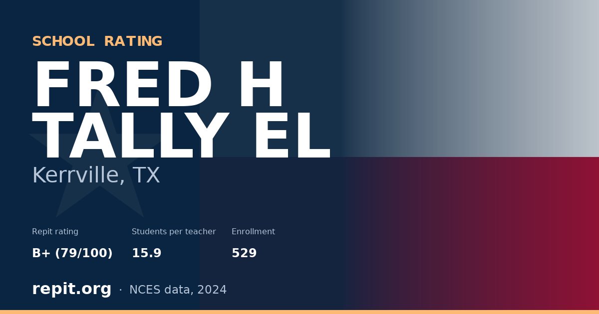FRED H TALLY EL, Kerrville, TX — Repit school rating B+ (79/100)