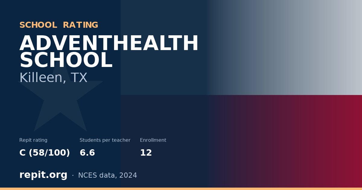 ADVENTHEALTH SCHOOL, Killeen, TX — Repit school rating C (58/100)
