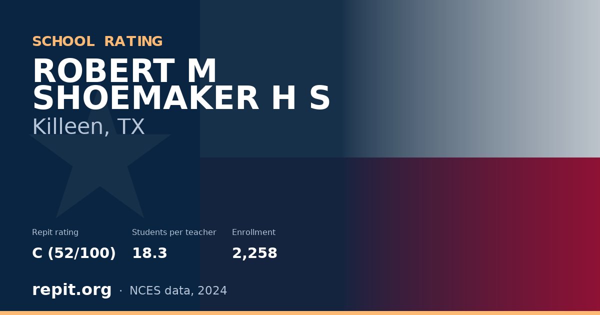 ROBERT M SHOEMAKER H S, Killeen, TX — Repit school rating C (52/100)