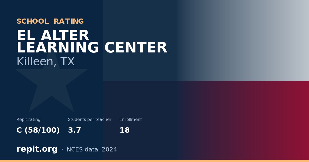 EL ALTER LEARNING CENTER, Killeen, TX — Repit school rating C (58/100)