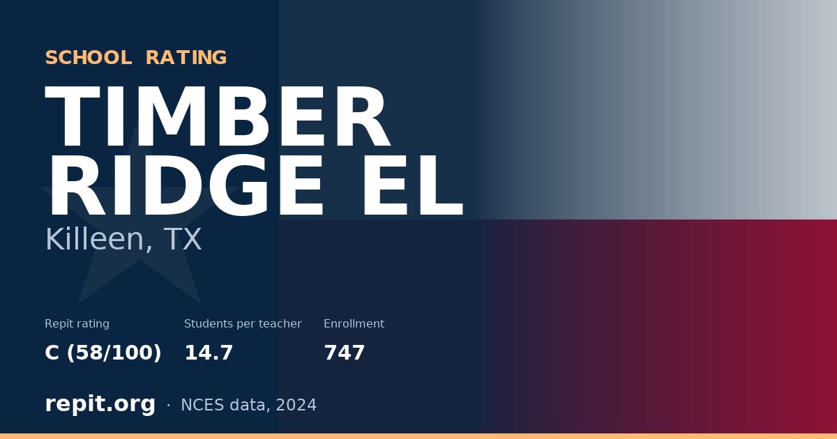 TIMBER RIDGE EL, Killeen, TX — Repit school rating C (58/100)