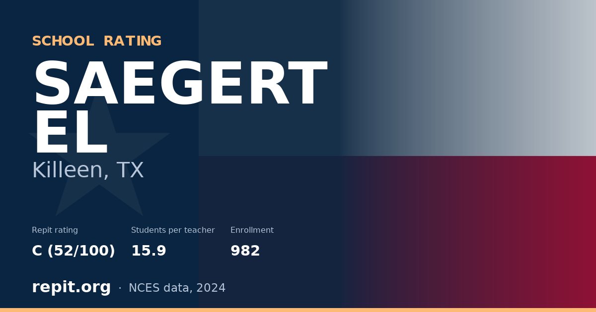SAEGERT EL, Killeen, TX — Repit school rating C (52/100)
