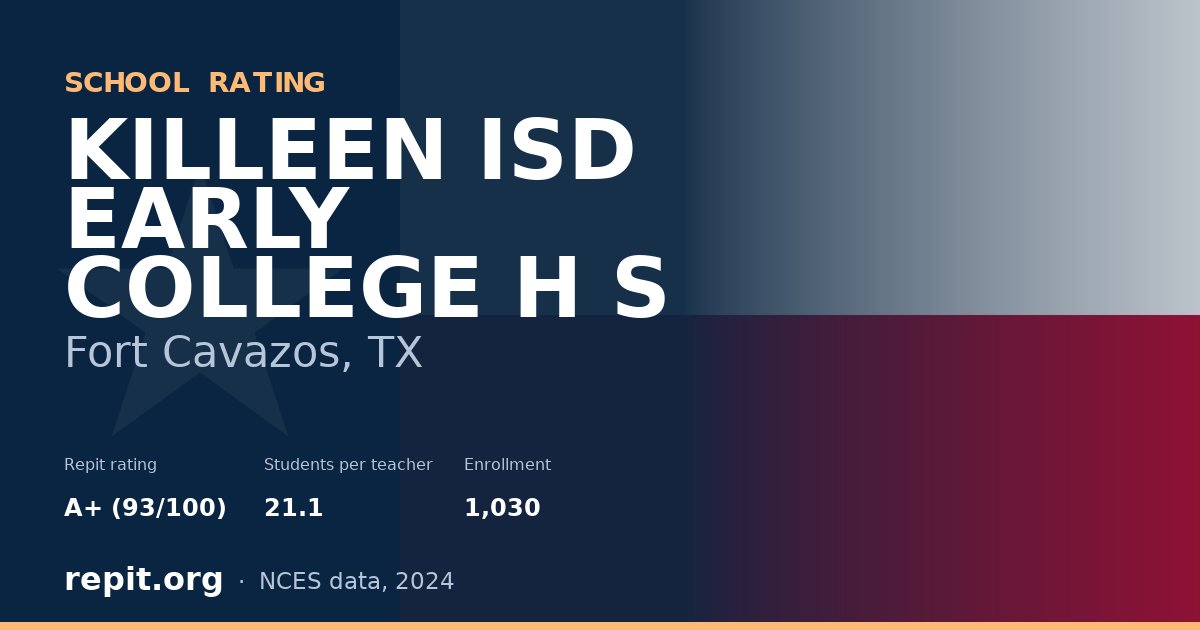 KILLEEN ISD EARLY COLLEGE H S, Fort Cavazos, TX — Repit school rating A+ (93/100)