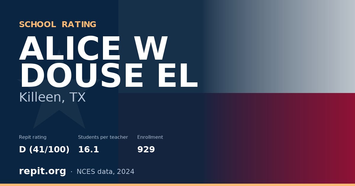 ALICE W DOUSE EL, Killeen, TX — Repit school rating D (41/100)