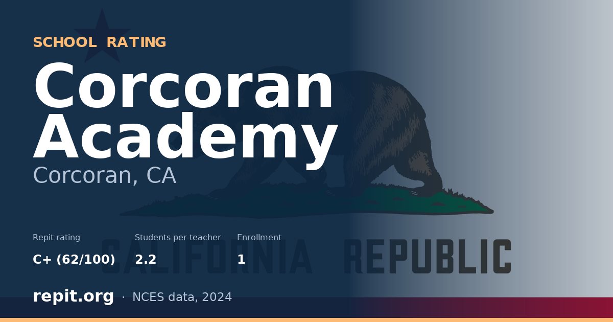 Corcoran Academy, Corcoran, CA — Repit school rating C+ (62/100)