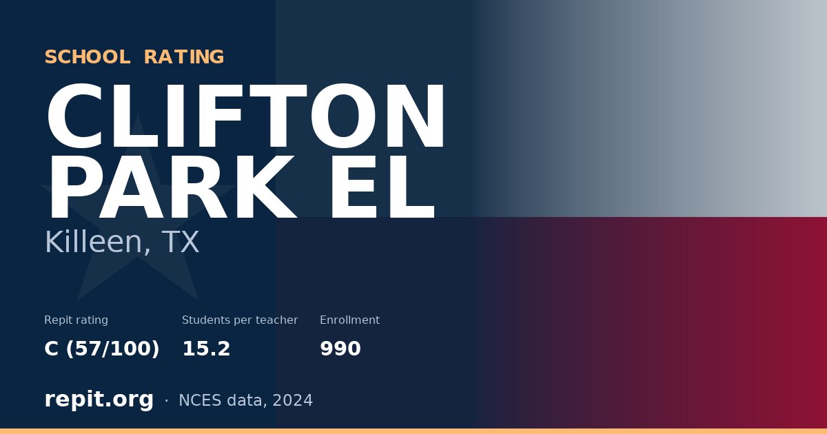 CLIFTON PARK EL, Killeen, TX — Repit school rating C (57/100)