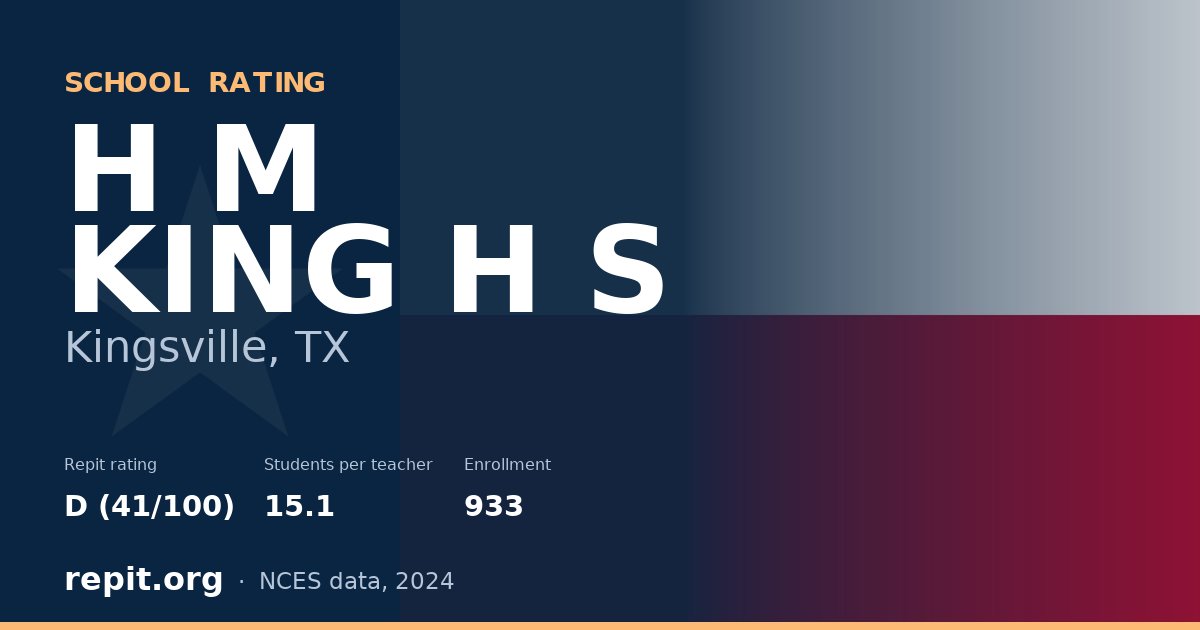 H M KING H S, Kingsville, TX — Repit school rating D (41/100)