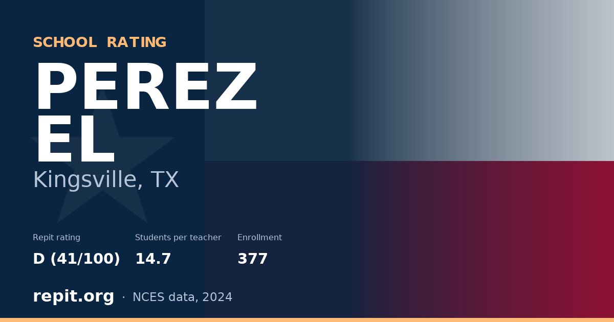 PEREZ EL, Kingsville, TX — Repit school rating D (41/100)