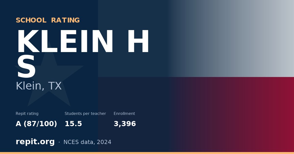KLEIN H S, Klein, TX — Repit school rating A (87/100)