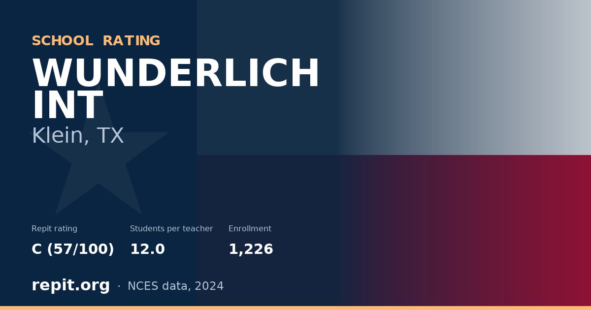 WUNDERLICH INT, Klein, TX — Repit school rating C (57/100)
