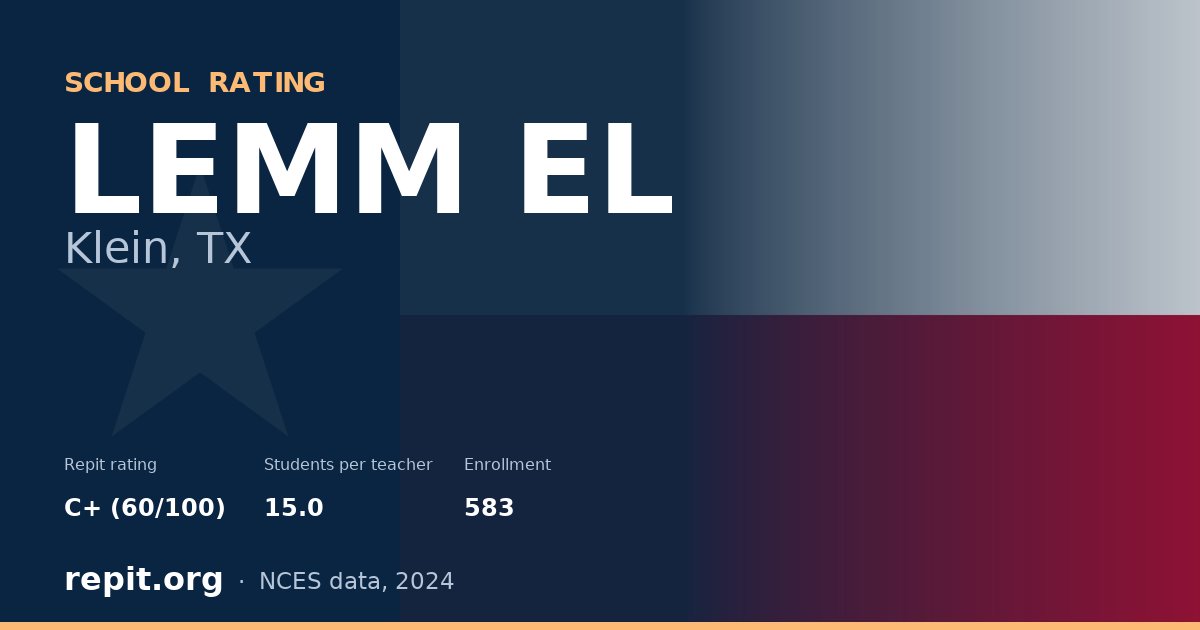 LEMM EL, Klein, TX — Repit school rating C+ (60/100)