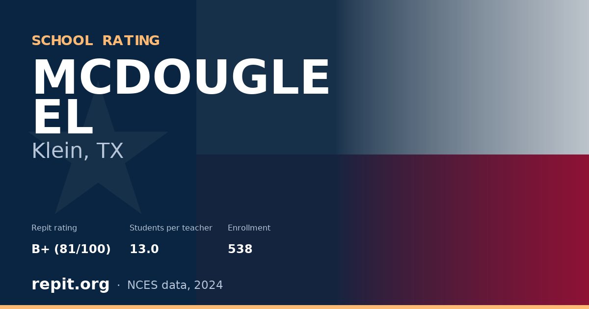 MCDOUGLE EL, Klein, TX — Repit school rating B+ (81/100)