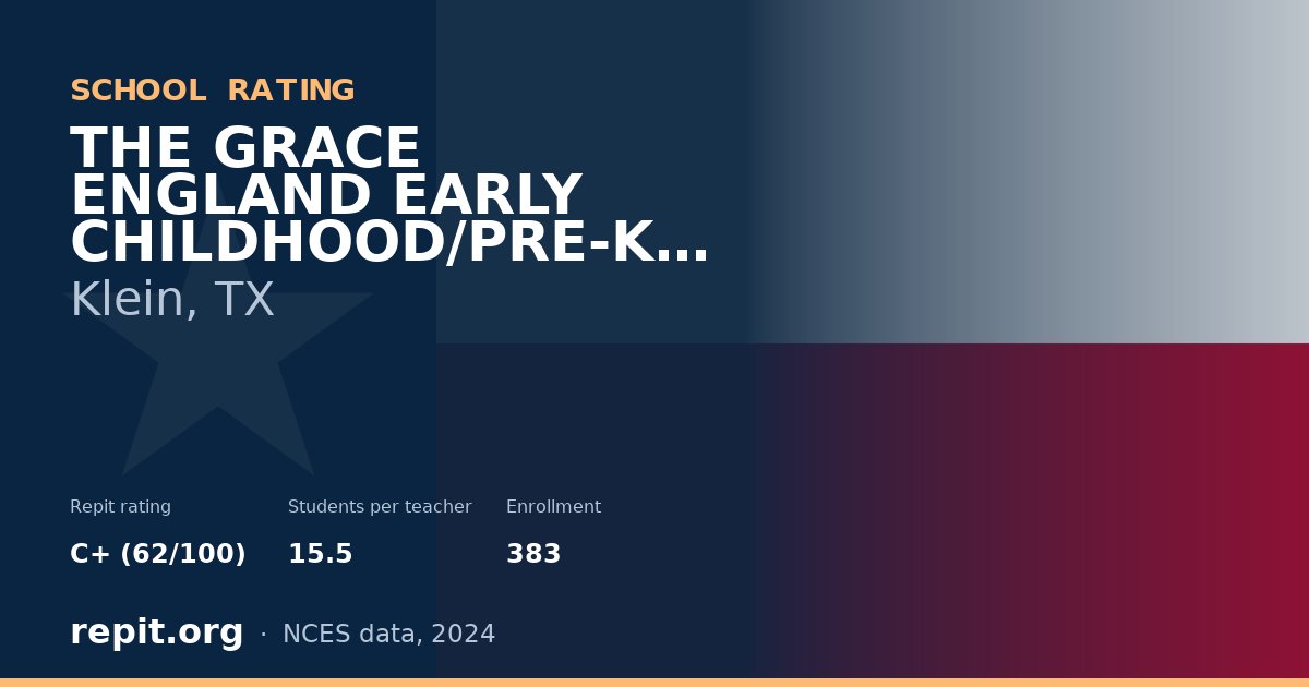 THE GRACE ENGLAND EARLY CHILDHOOD/PRE-K CENTER, Klein, TX — Repit school rating C+ (62/100)