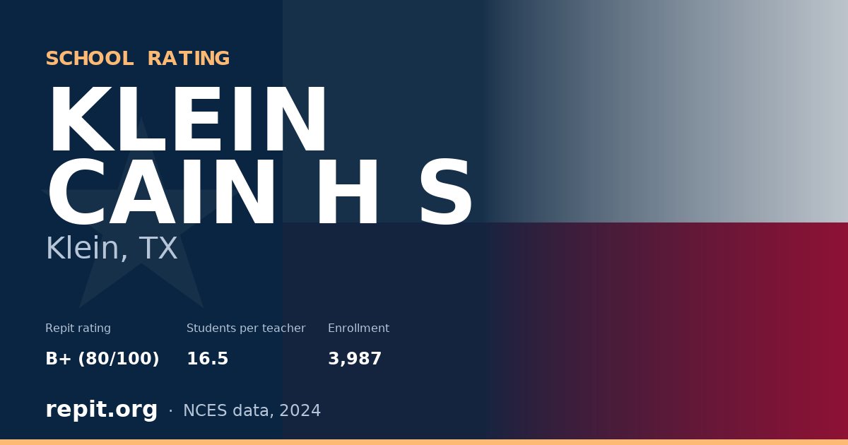KLEIN CAIN H S, Klein, TX — Repit school rating B+ (80/100)