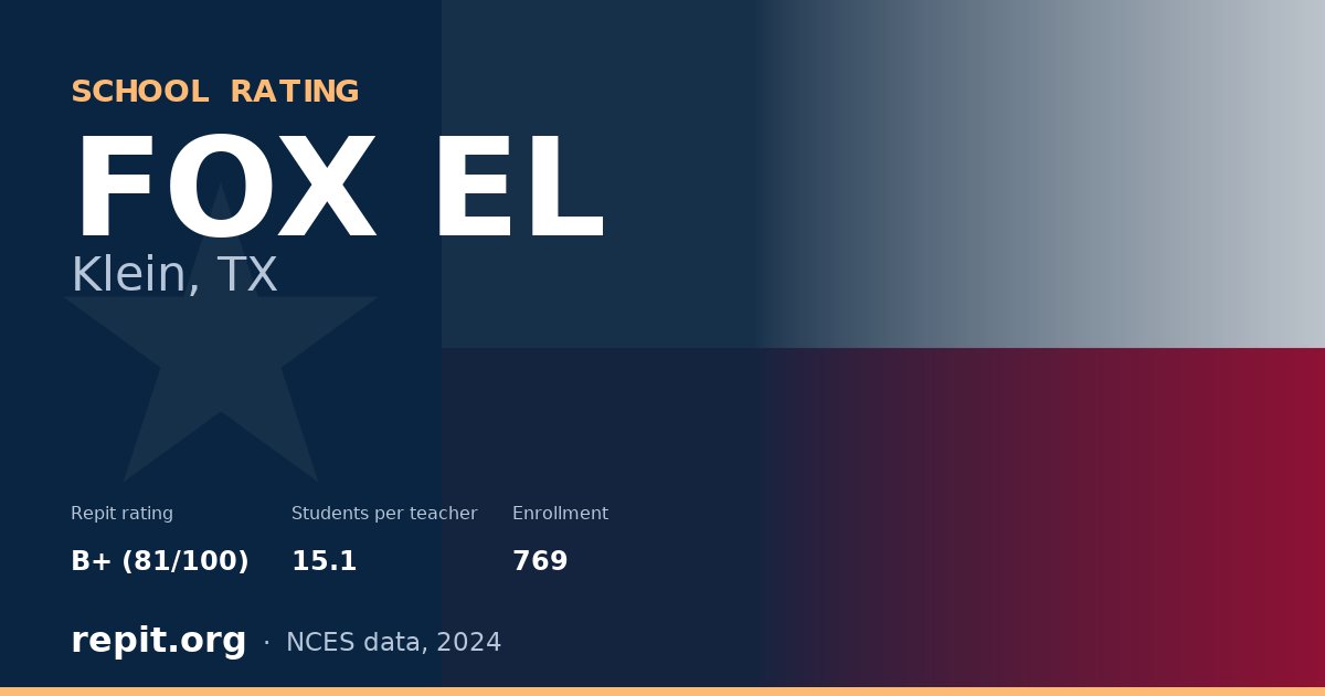 FOX EL, Klein, TX — Repit school rating B+ (81/100)