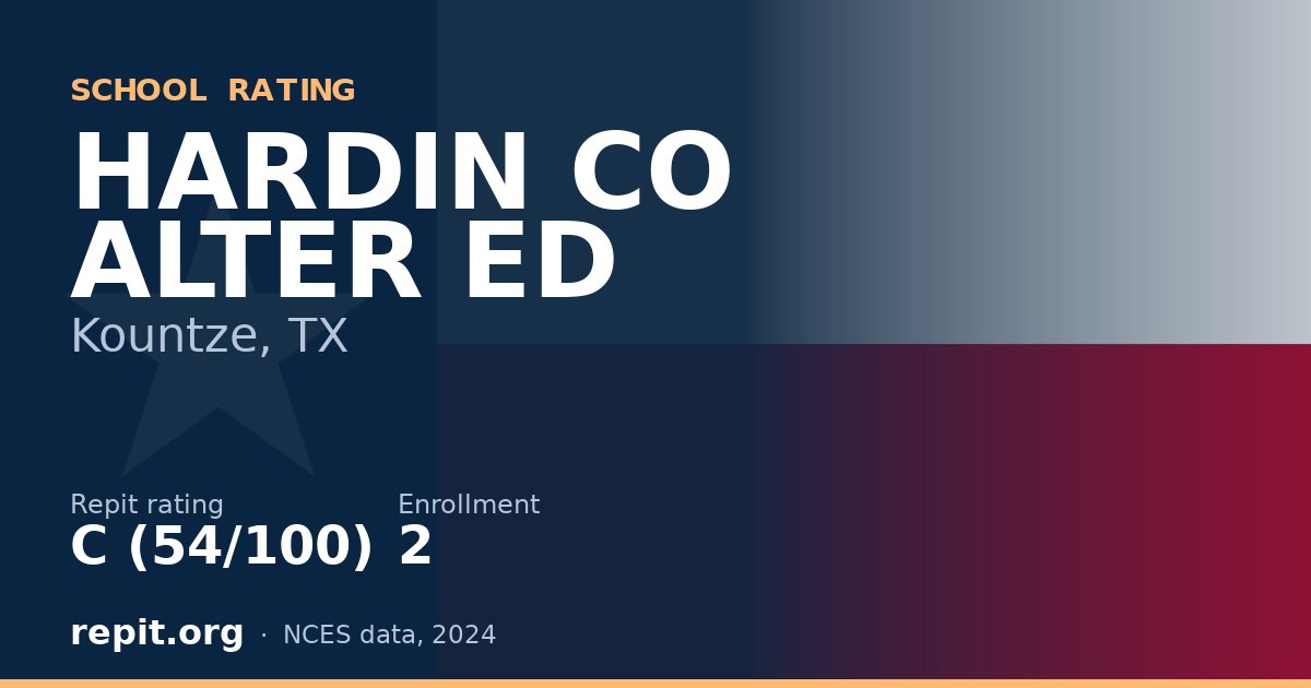 HARDIN CO ALTER ED, Kountze, TX — Repit school rating C (54/100)