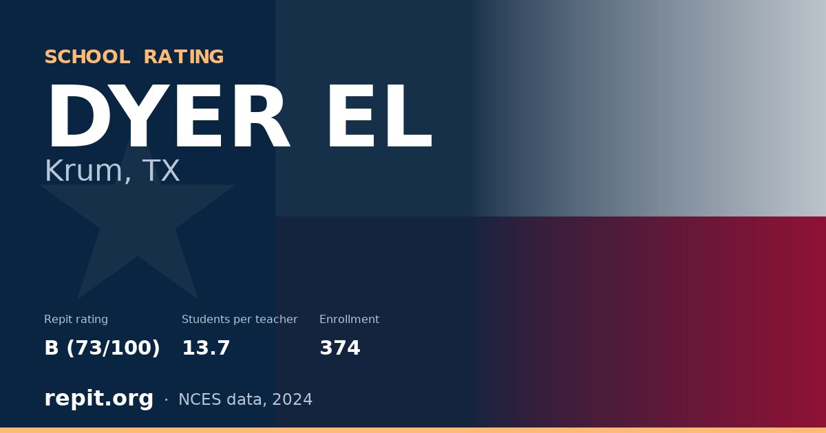 DYER EL, Krum, TX — Repit school rating B (73/100)