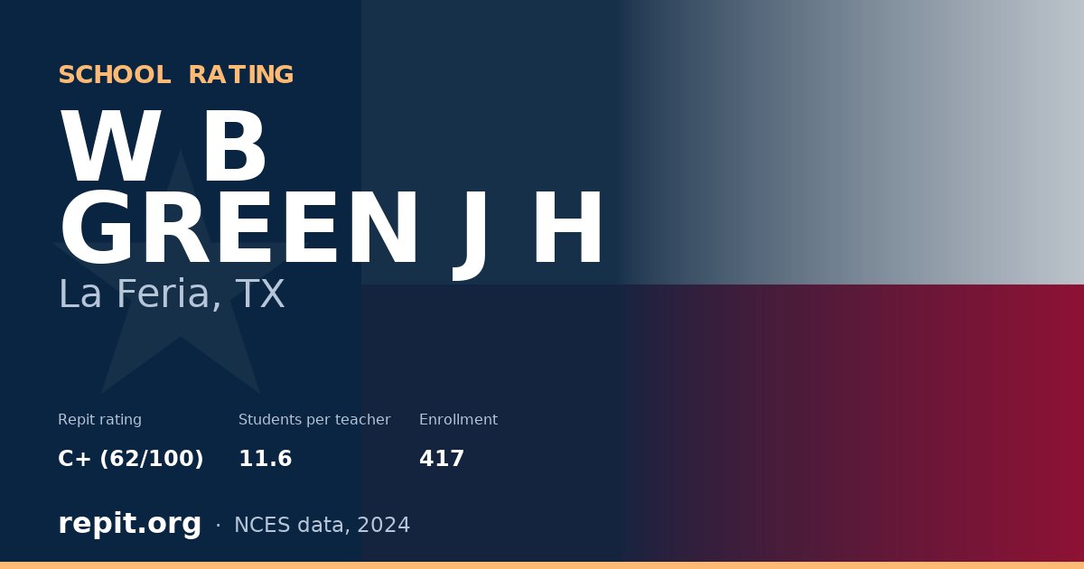 W B GREEN J H, La Feria, TX — Repit school rating C+ (62/100)
