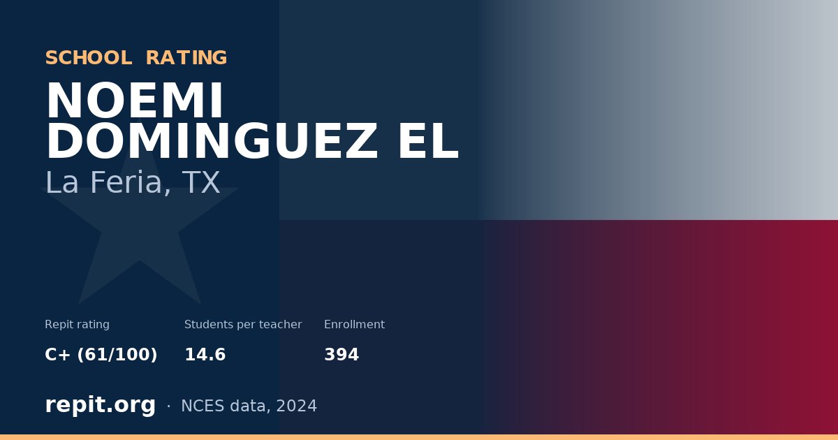 NOEMI DOMINGUEZ EL, La Feria, TX — Repit school rating C+ (61/100)