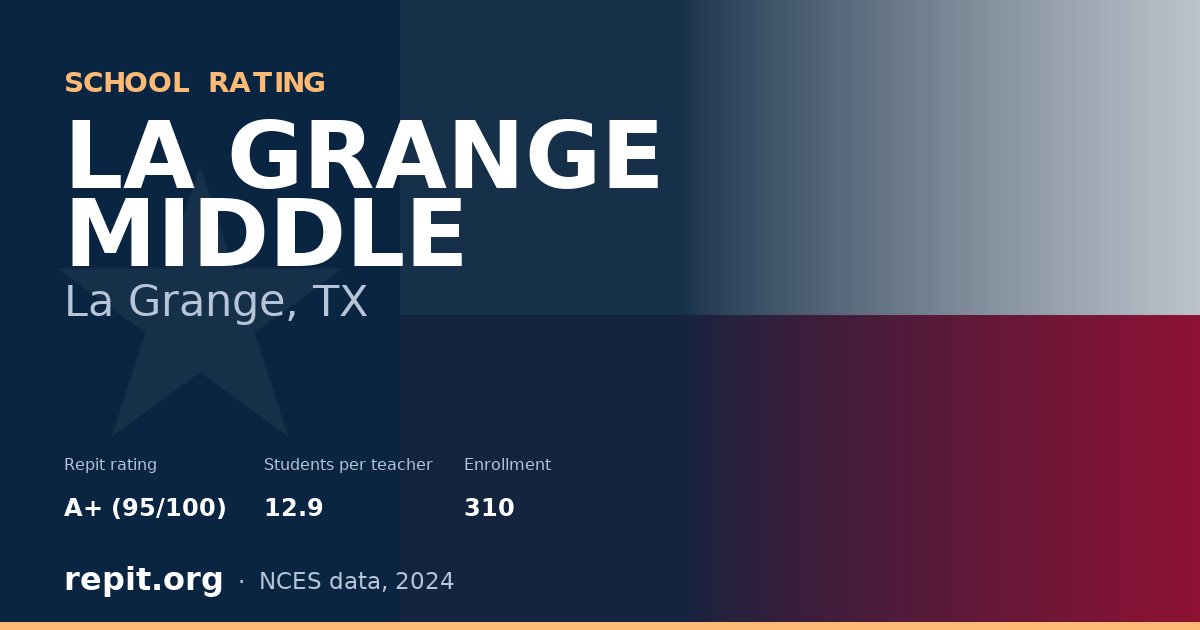 LA GRANGE MIDDLE, La Grange, TX — Repit school rating A+ (95/100)