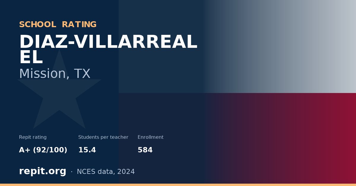 DIAZ-VILLARREAL EL, Mission, TX — Repit school rating A+ (92/100)