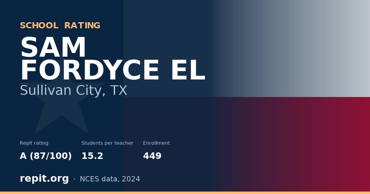 SAM FORDYCE EL, Sullivan City, TX — Repit school rating A (87/100)