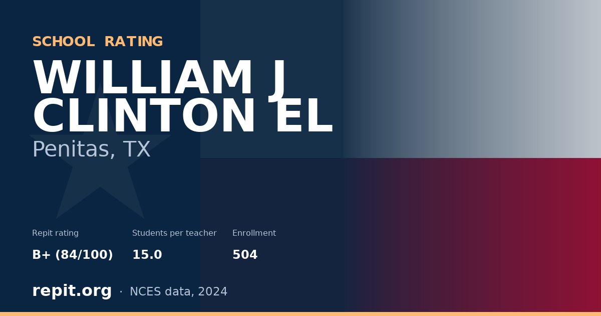 WILLIAM J CLINTON EL, Penitas, TX — Repit school rating B+ (84/100)