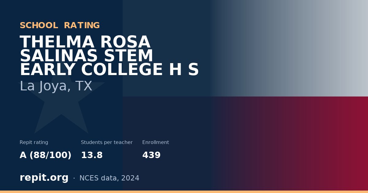 THELMA ROSA SALINAS STEM EARLY COLLEGE H S, La Joya, TX — Repit school rating A (88/100)