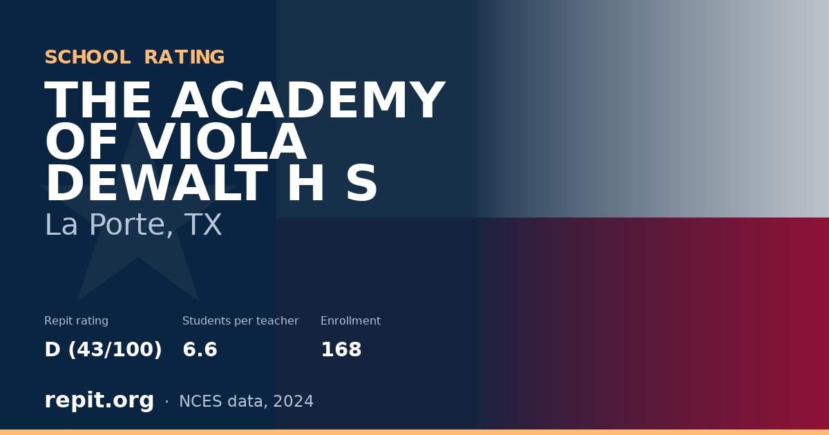 THE ACADEMY OF VIOLA DEWALT H S, La Porte, TX — Repit school rating D (43/100)