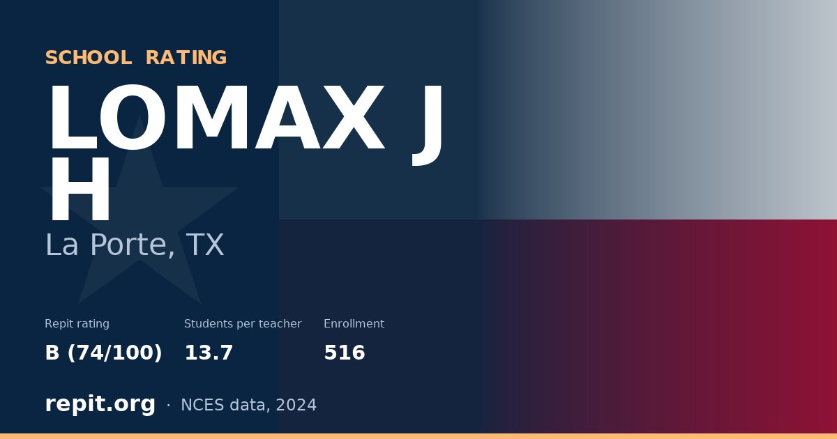 LOMAX J H, La Porte, TX — Repit school rating B (74/100)