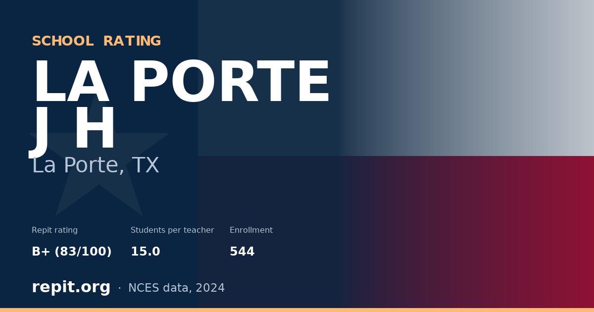 LA PORTE J H, La Porte, TX — Repit school rating B+ (83/100)