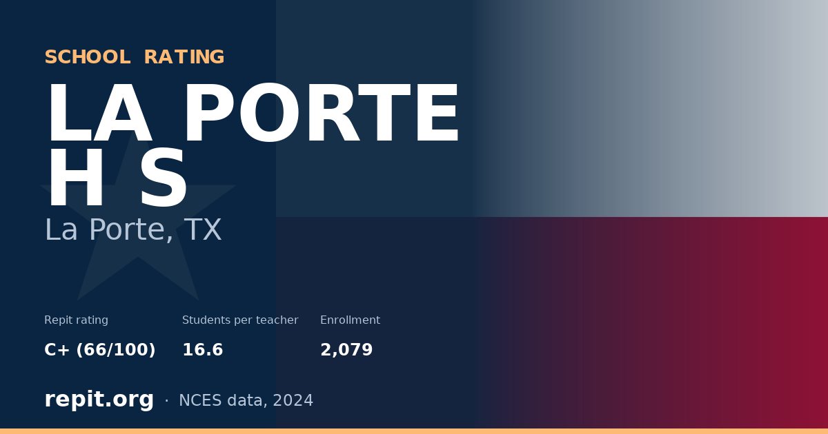 LA PORTE H S, La Porte, TX — Repit school rating C+ (66/100)